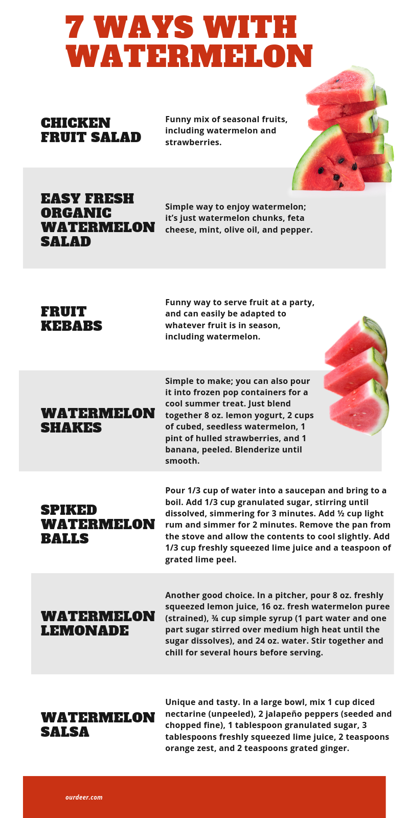 Recipes for Watermelon