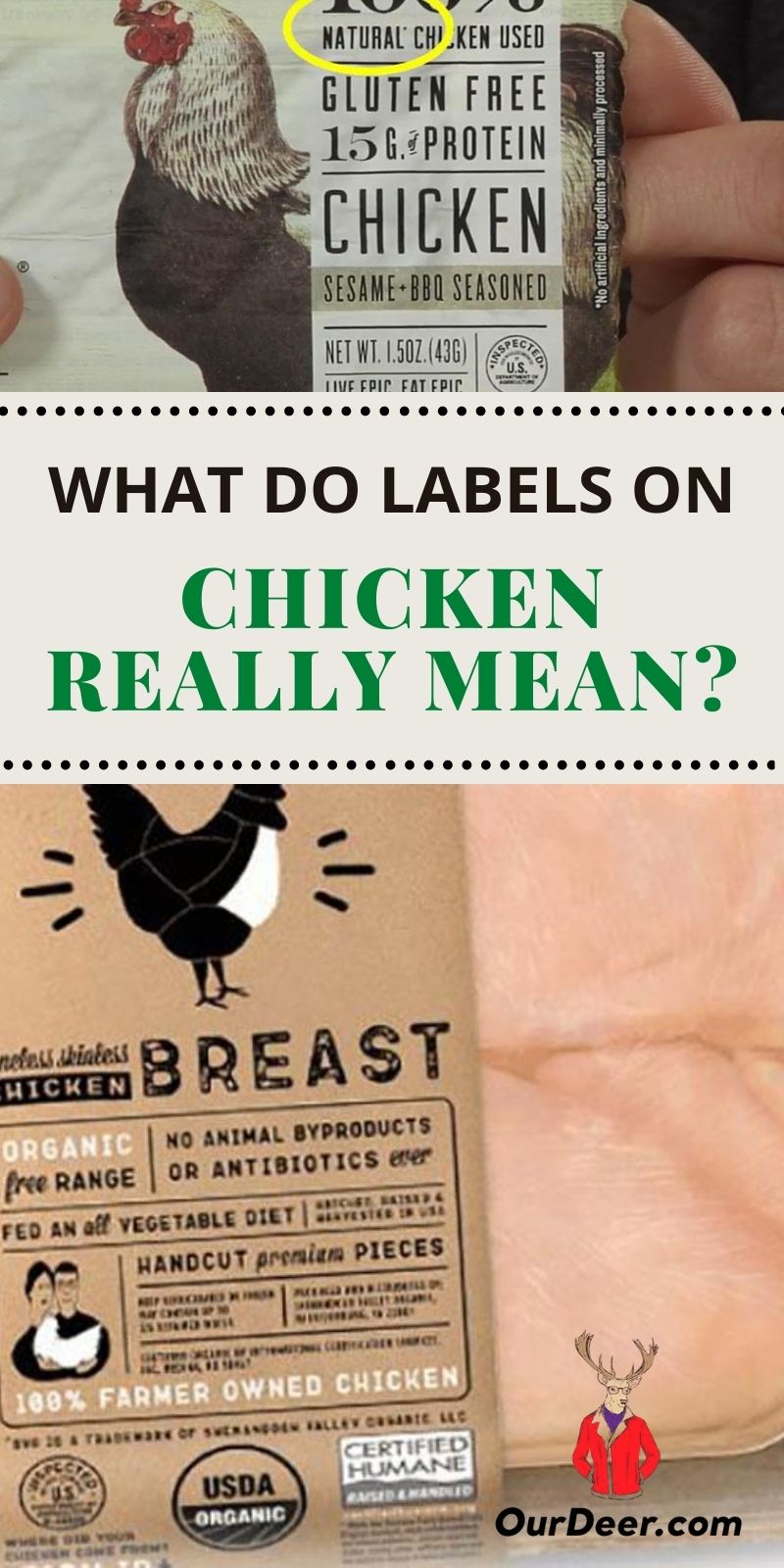 Labels on Chicken Really Mean